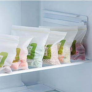 酸降解袋|該降解袋原料主要是什么？(圖2)